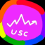 ______USC price logo