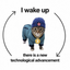 ______ZCAT price logo