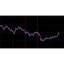 ____WATT price logo