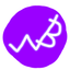___BELIEVE price logo