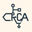CRCA price logo