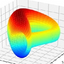 Logo Curve.fi FRAX/USDC