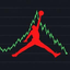JUMPMAN price logo