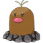 NIGGLET price logo
