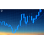 USFX price logo