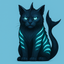 WWCAT price logo