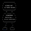 Logo Yesnoerror