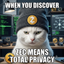 ZECAT price logo